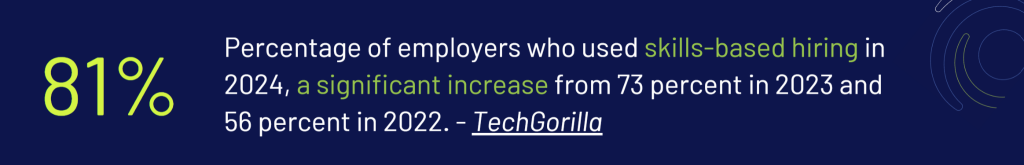 quote about skills-based hiring