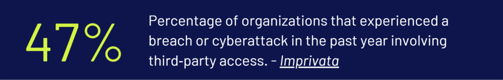 47% of Organizations Hit by Breach via Third-Party Access - Imprivata