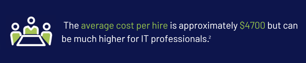 quote about the average cost per hire