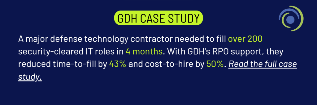 a major defense technology contractor reduced cost-to-hire with GDH's help