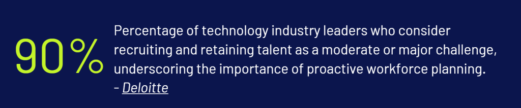 a quote by Deloitte about recruitment