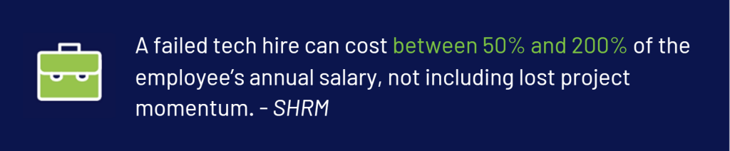 quote by SHRM about a the high cost of a failed tech hire