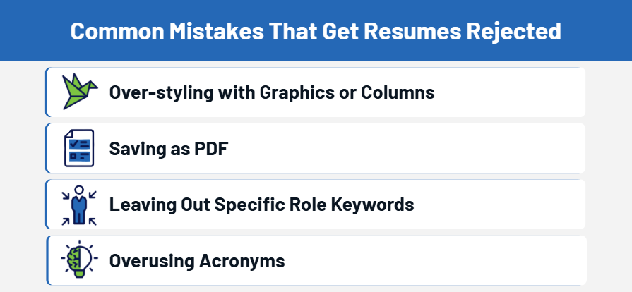 Errors causing resume rejection: PDFs, missing keywords