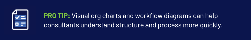 pro tip to use visual charts and diagrams to communicate structure with consultants