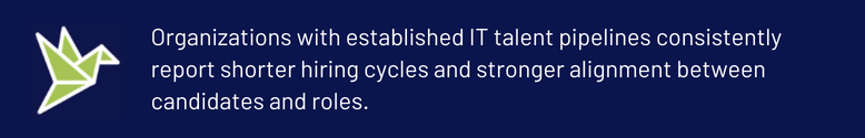 Established IT talent pipelines shorten hiring cycles quote