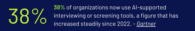38% of Organizations Use AI Interviewing Tools - Gartner