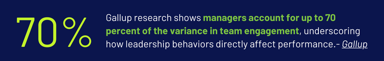 70% of Team Engagement Variance Due to Managers - Gallup