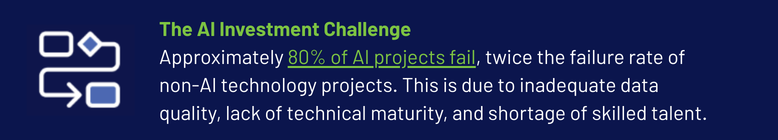 Callout: 80% of AI projects fail due to data quality and talent shortages