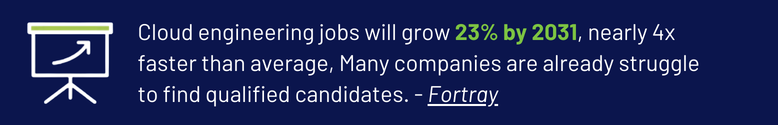 Cloud Engineering Jobs to Grow 23% by 2031 - Fortray