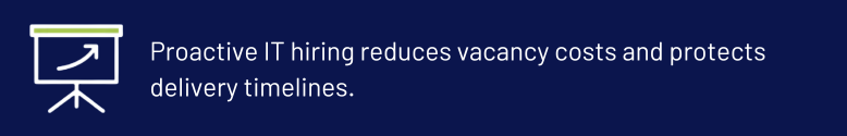 Proactive IT Hiring Reduces Vacancy Costs and Protects Delivery Timelines
