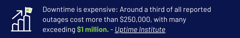 Third of Outages Cost Over $250K, Many Exceed $1M - Uptime Institute