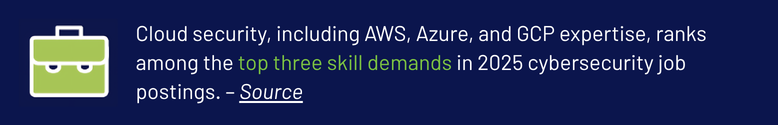 Cloud security with AWS, Azure, and GCP ranks top 3 in 2025 cybersecurity jobs