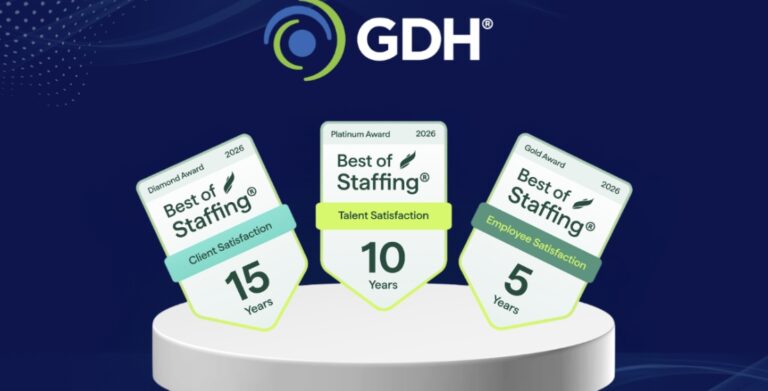 GDH 2026 Best of Staffing awards for client, talent, and employee satisfaction