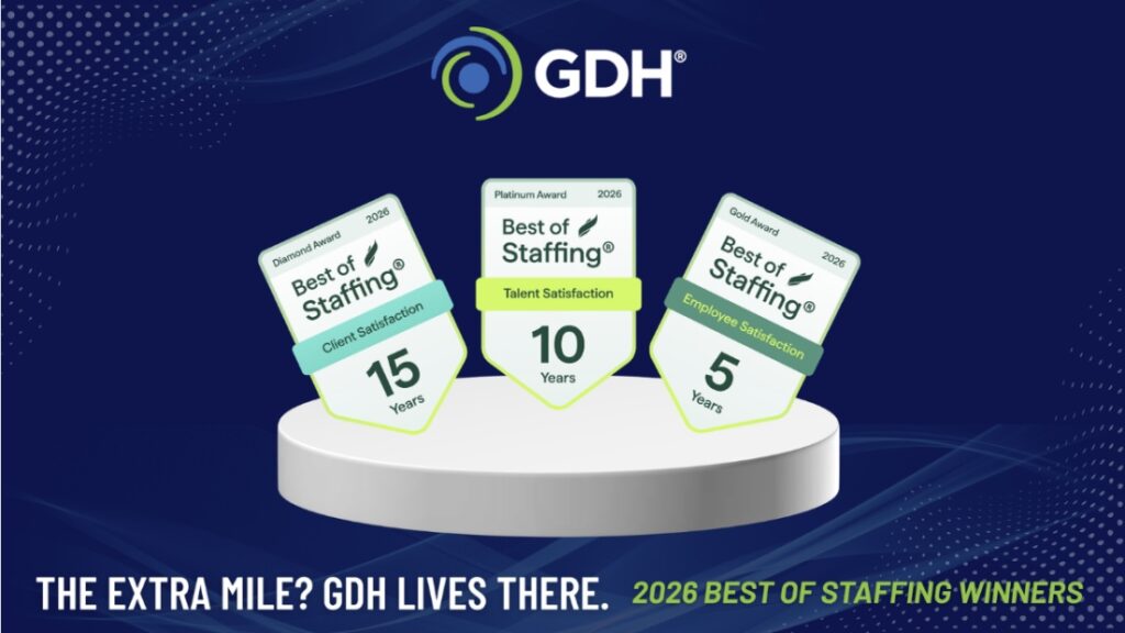 GDH 2026 Best of Staffing winner badges for client, talent, employee satisfaction