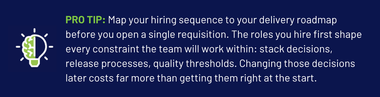 Pro tip: map your hiring sequence to your delivery roadmap before recruiting