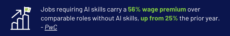 PwC stat: AI skills carry a 56% wage premium over non-AI roles.