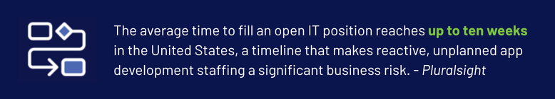 Stat callout: average time to fill an open IT position is up to ten weeks