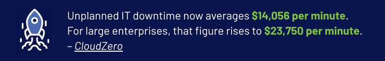 Stat callout: unplanned IT downtime costs up to $23,750 per minute